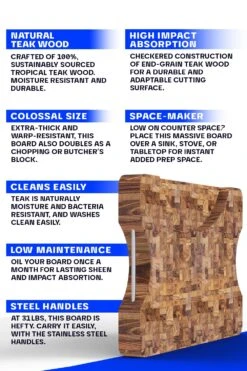 Lionswood Colossal | Teak Cutting Board | Dalstrong © -Dalstrong 5 12