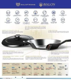 3 Quart Stock Pot | Hammered Finish Black | Avalon Series | Dalstrong © 15 3 Quart Stock Pot | Hammered Finish Black | Avalon Series | Dalstrong © -Dalstrong AVALONBLACK InfographicAmazon 1080x 91a3a273 24ce 4c7b 911f 39108c38617e