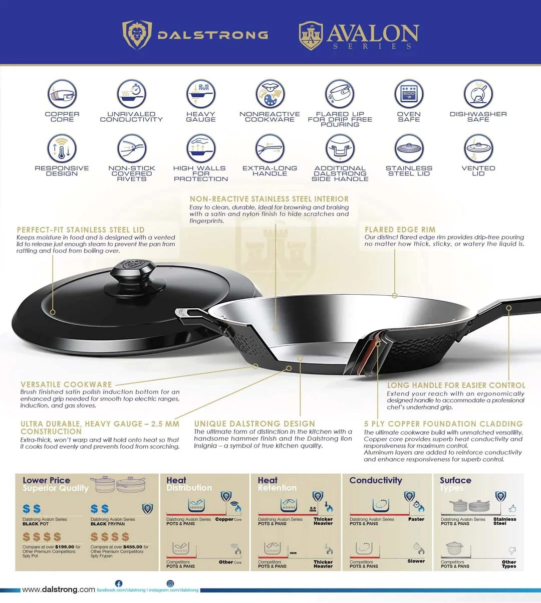 3 Quart Stock Pot | Hammered Finish Black | Avalon Series | Dalstrong © 8 3 Quart Stock Pot | Hammered Finish Black | Avalon Series | Dalstrong © - Image 6