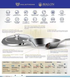 3 Quart Stock Pot | Hammered Finish Silver | Avalon Series | Dalstrong © 16 3 Quart Stock Pot | Hammered Finish Silver | Avalon Series | Dalstrong © -Dalstrong AVALONSILVER InfographicAmazon 1080x 37623715 ec85 4ef8 8246 c7c5fbadb058