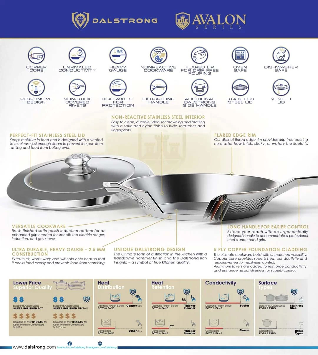 3 Quart Stock Pot | Hammered Finish Silver | Avalon Series | Dalstrong © 7 3 Quart Stock Pot | Hammered Finish Silver | Avalon Series | Dalstrong © - Image 5