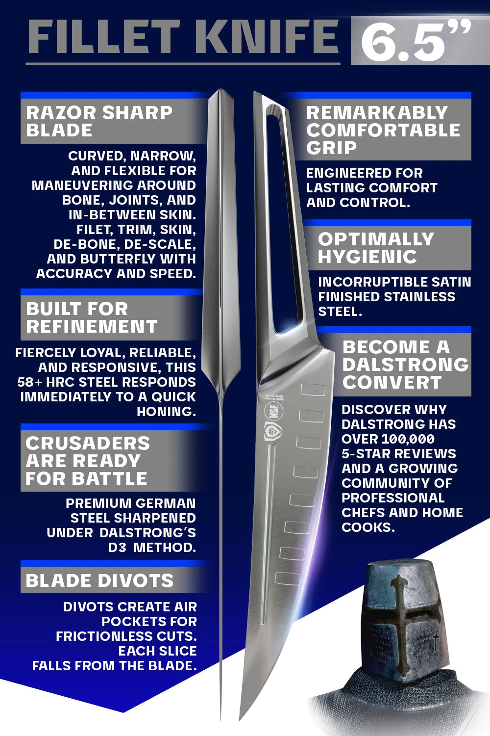 Fillet Knife 6.5" | Crusader Series | NSF Certified | Dalstrong © 6 Fillet Knife 6.5" | Crusader Series | NSF Certified | Dalstrong © - Image 4