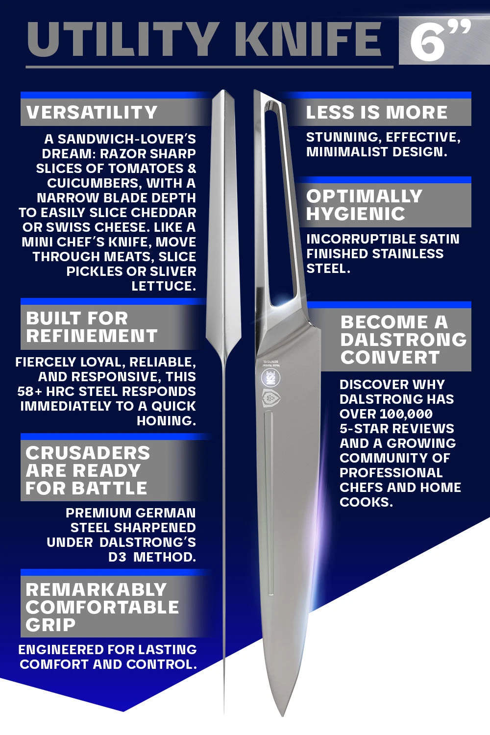 Utility Knife 6" | Crusader Series | NSF Certified | Dalstrong © 7 Utility Knife 6" | Crusader Series | NSF Certified | Dalstrong © - Image 5