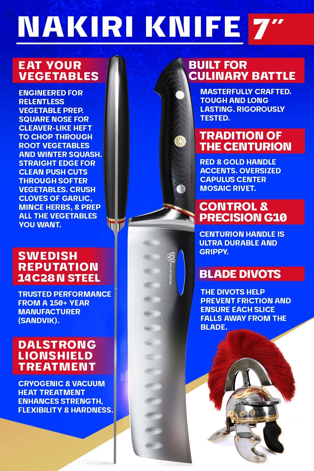 Nakiri Knife 7" | Vegetable Knife | Centurion Series | Dalstrong © 6 Nakiri Knife 7" | Vegetable Knife | Centurion Series | Dalstrong © - Image 4