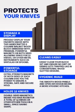 Dragon Spire Magnetic Block | Double-Sided | Walnut Wood | Dalstrong © -Dalstrong DS Dragon Spire Block LISTING Image 5