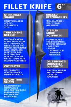 Fillet Knife 6" | Delta Wolf Series | Dalstrong © 18 Fillet Knife 6" | Delta Wolf Series | Dalstrong © -Dalstrong DWS Fillet Knife 6in img06