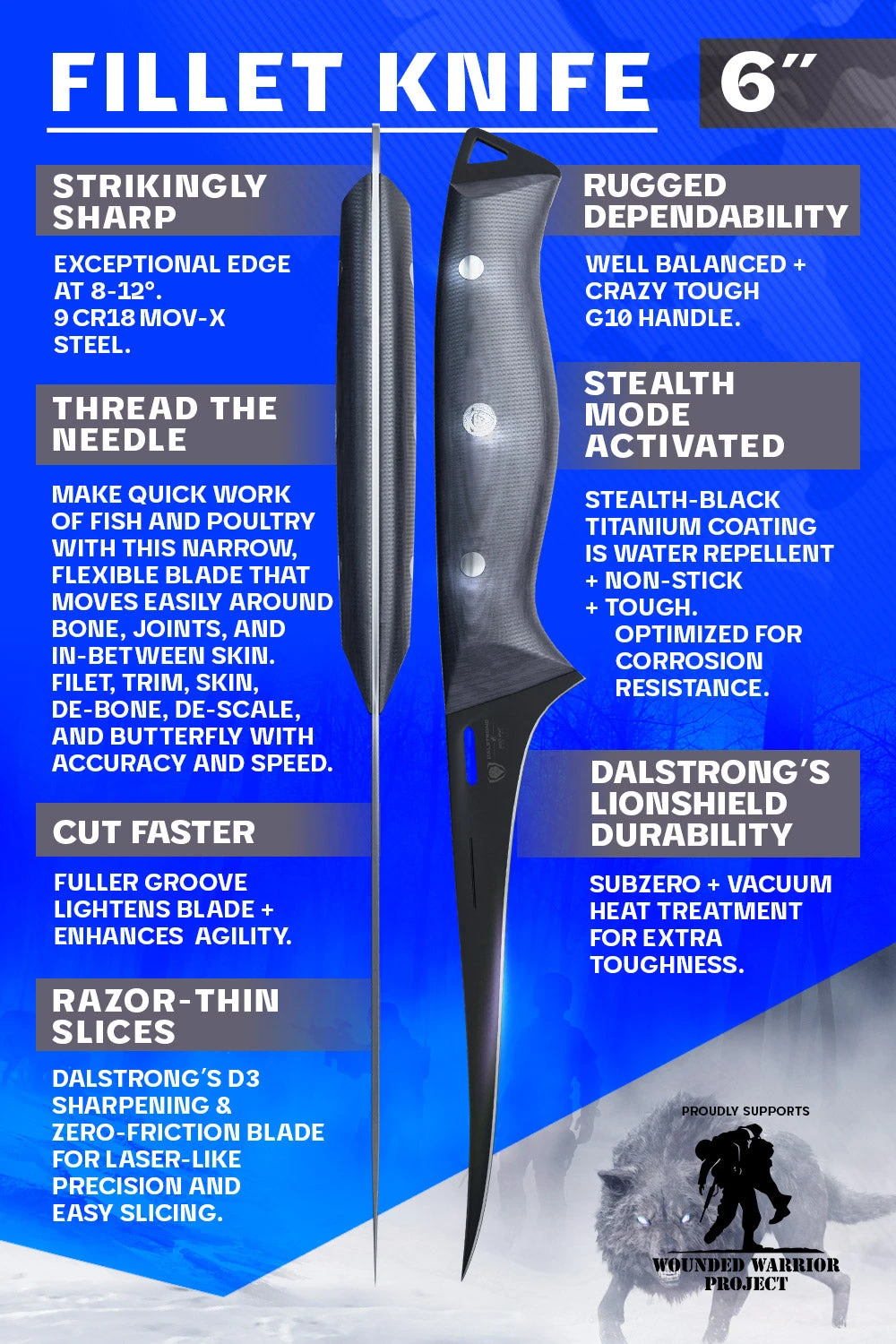 Fillet Knife 6" | Delta Wolf Series | Dalstrong © 8 Fillet Knife 6" | Delta Wolf Series | Dalstrong © - Image 6