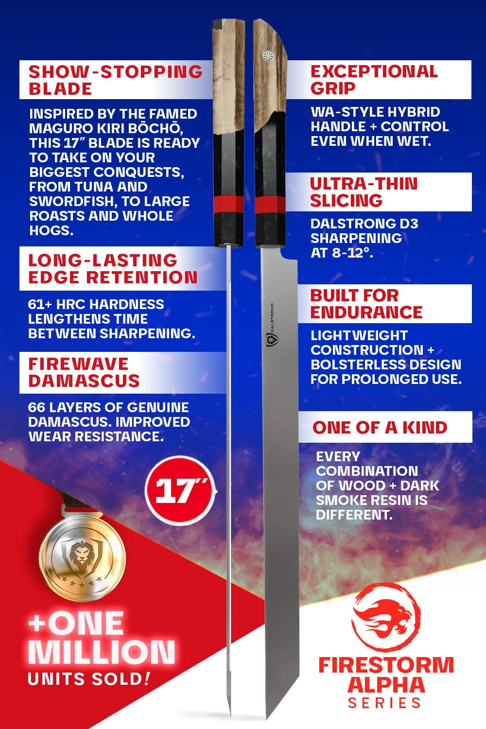 Helios Chef Slicer 17" | Included Display Stand | Firestorm Alpha Series | Dalstrong © 8 Helios Chef Slicer 17" | Included Display Stand | Firestorm Alpha Series | Dalstrong © - Image 6