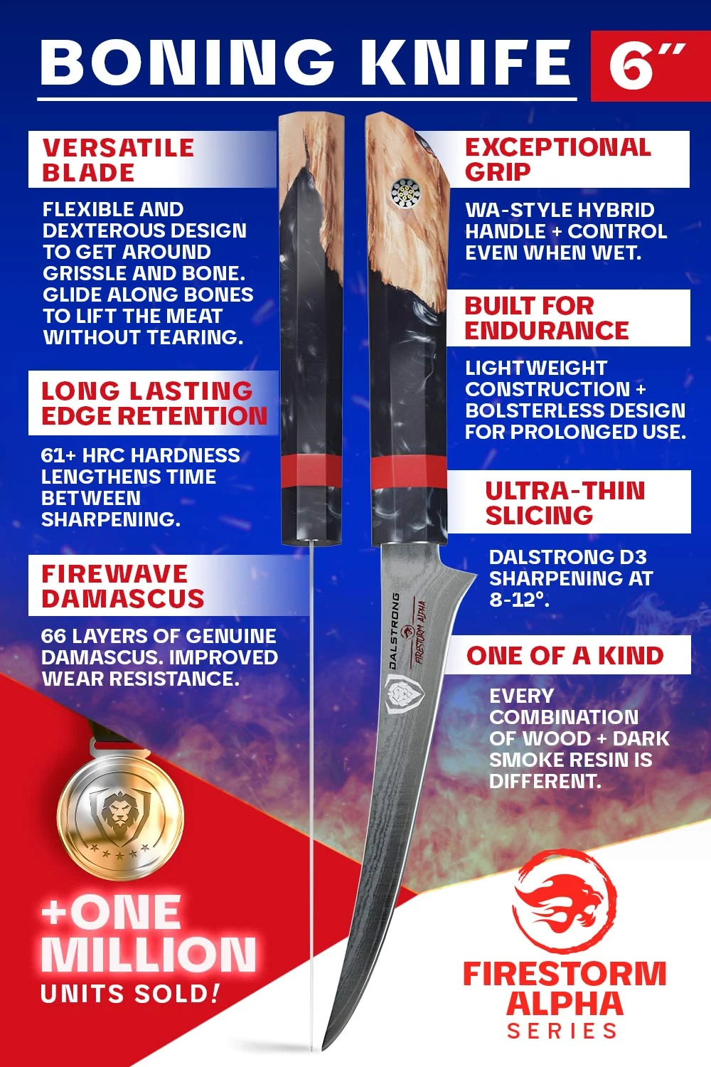 Curved Boning Knife 6" | Firestorm Alpha Series | Dalstrong © 6 Curved Boning Knife 6" | Firestorm Alpha Series | Dalstrong © - Image 4