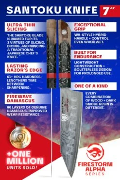 Santoku Knife 7" | Firestorm Alpha Series | Dalstrong © 13 Santoku Knife 7" | Firestorm Alpha Series | Dalstrong © -Dalstrong FAS 7in Santoku Editable 5