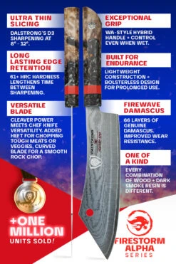 Chef & Cleaver Hybrid Knife 8" | "The Crixus" | Firestorm Alpha Series | Dalstrong © 13 Chef & Cleaver Hybrid Knife 8" | "The Crixus" | Firestorm Alpha Series | Dalstrong © -Dalstrong FAS 8in Crixus LISTING 5