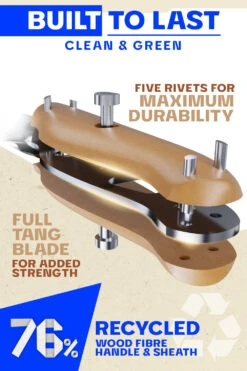 3-Piece Knife Set | Chef - Santoku - Paring | Sustainable And Earth-friendly Material | Gaia Series | Dalstrong © 16 3-Piece Knife Set | Chef - Santoku - Paring | Sustainable And Earth-friendly Material | Gaia Series | Dalstrong © -Dalstrong Gaia Series 3pc Set LISTING 3