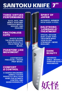 Santoku Knife 7" | Phantom Series | Dalstrong © -Dalstrong PS 7in Santoku PAKKA LISTING 5